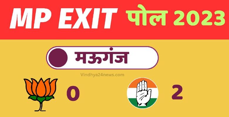 mauganj and devtalab exit poll live update in hindi