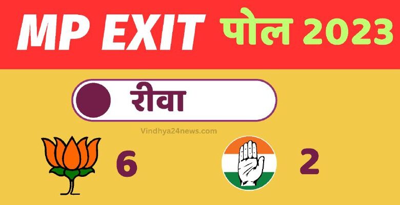 rewa exit poll 2023 update