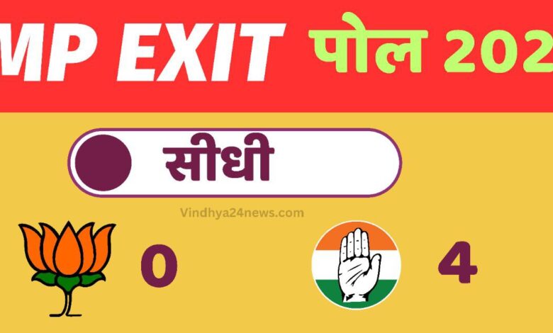 sidhi exit poll 2023