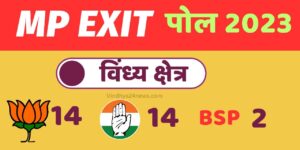 EXIT POLL 2023: Accurate exit poll of all 30 seats of Vindhya revealed