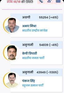 SEMARIYA election update 2023: Who won the election from Semaria?