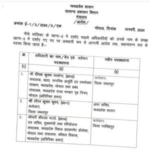 Mp news: New collector posted in Jabalpur and Narsinghpur of Madhya Pradesh, order issued 