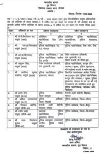 Mp transfer list