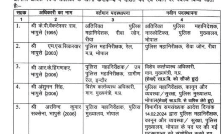 Rewa transfer list