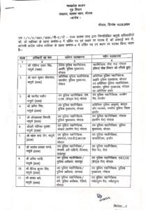 Mp ips transfer list 