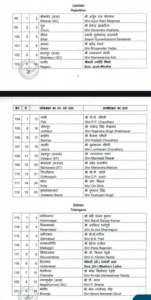 Bjp loksabha election 2024 candidate first list download live update